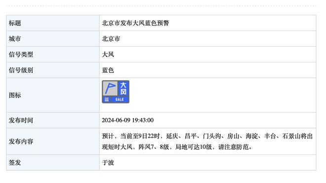 半场-加纳乔两失单刀 曼联暂0-0平西汉姆联队